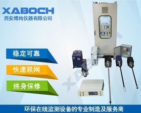 數(shù)字化助力綠色未來 在線監(jiān)測(cè)在環(huán)保產(chǎn)品與環(huán)境保護(hù)中的關(guān)鍵作用